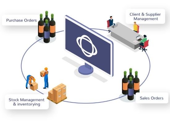 Working principle of Wine Hub