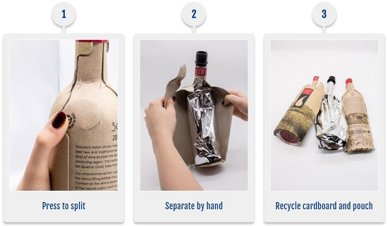 Recycling of a Frugal Bottle